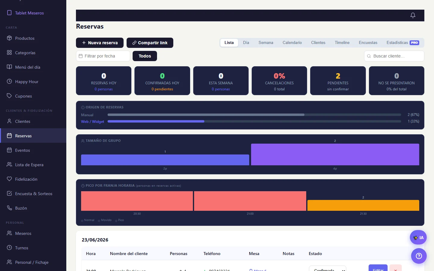 Booking diary and statistics